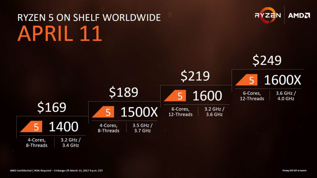 AMD начала продажи процессоров серии Ryzen 5