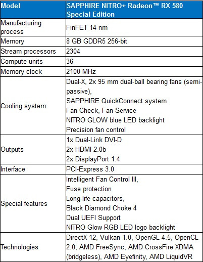 SAPPHIRE Radeon RX 580 NITRO+ Special Edition