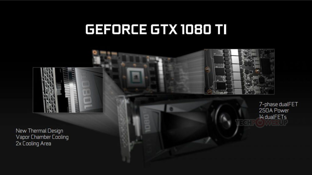 Сравниваем печатную плату GeForce GTX 1080 Ti с TITAN X Pascal