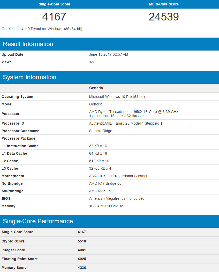 Флагманская версия AMD Ryzen Threadripper засветился в GeekBench