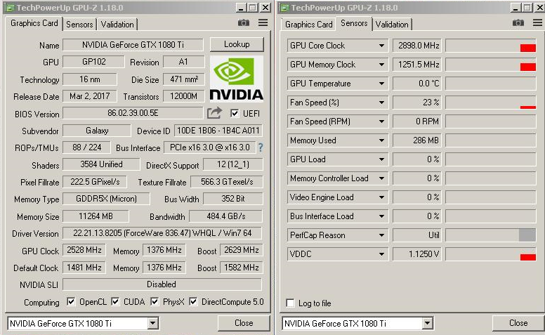 GeForce GTX 1080 Ti разогнана до 2900 МГц по графическому чипу