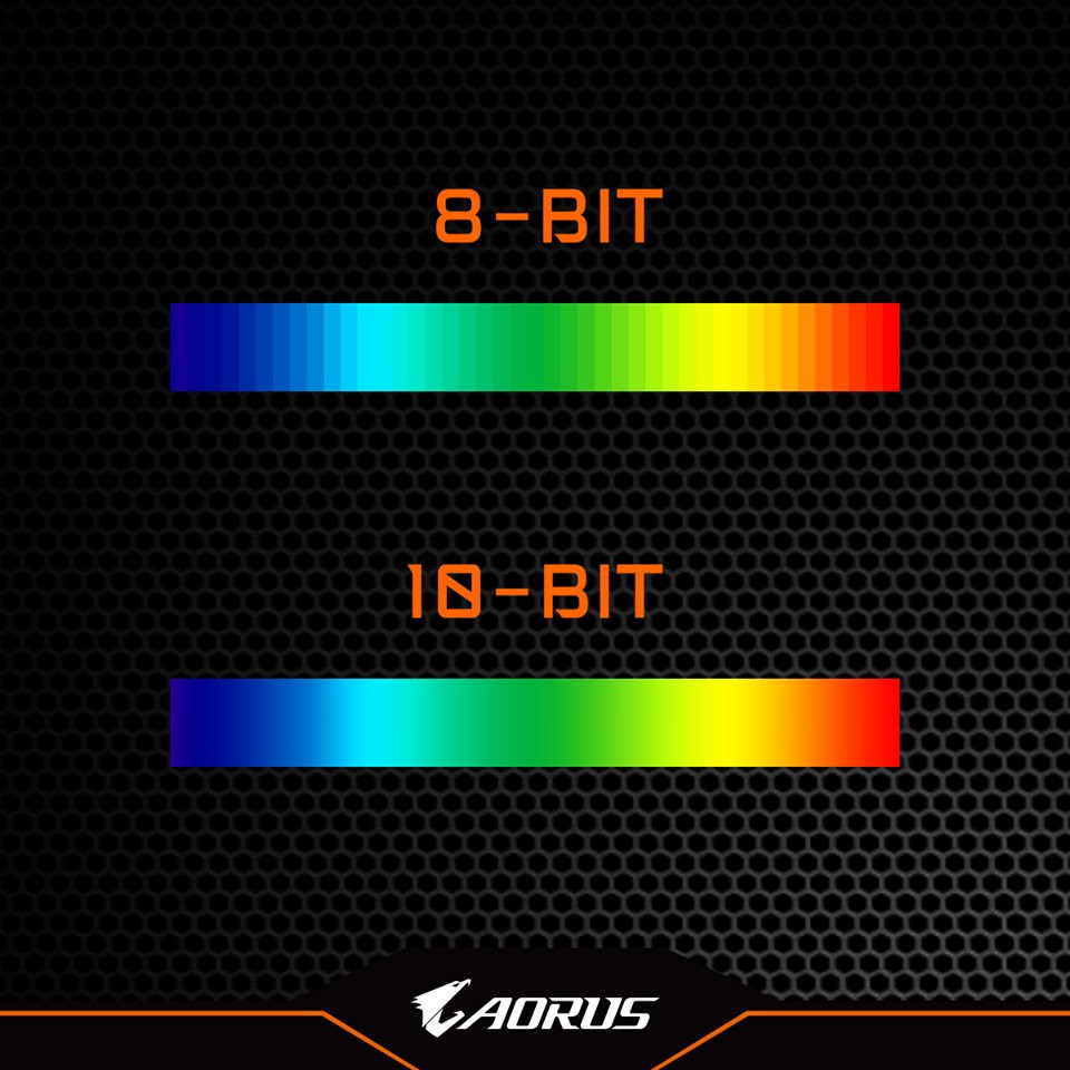Монитор количество цветов. Монитор 10 бит vs 8 бит. Монитор 8 бит и 10 бит разница. 8 Bit vs 10 bit монитор. 10 Бит vs 8 бит + FRC.