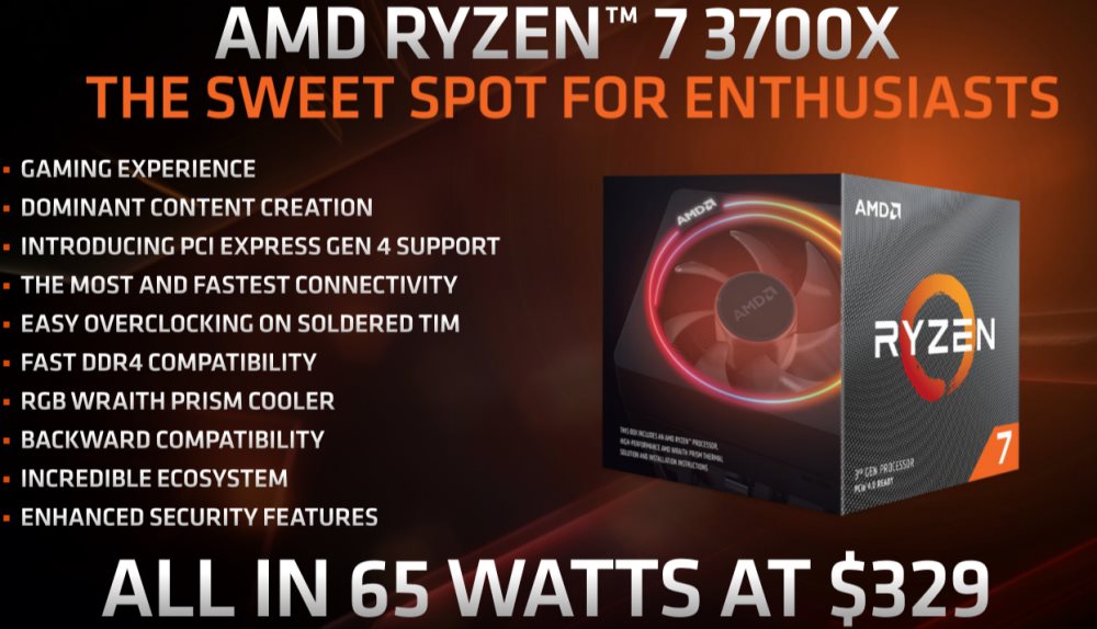 AMD Ryzen7 3700X - лучший процессор для компактных ПК? | OCLab.ru